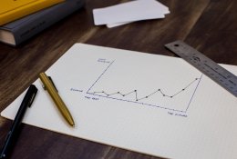 Finansinis IQ: ar mokate valdyti savo finansus?