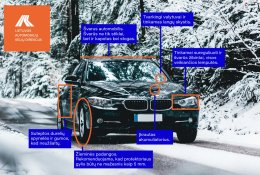 Tvarkinga automobilio techninė būklė – vienas iš saugių kelionių garantų