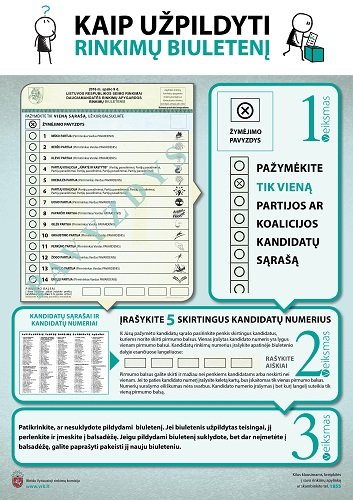 Jau šį sekmadienį. Balsuokime!