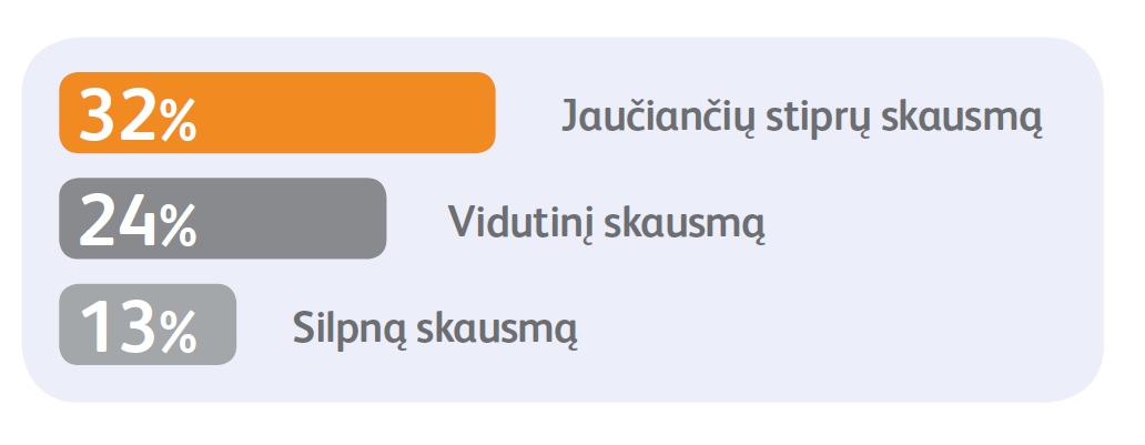 Kojų tirpimas ir dilgčiojimas nebūtini diabeto požymiai