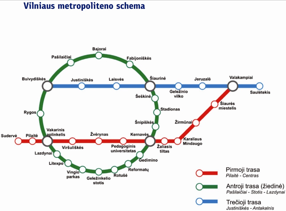 Šiandienos aktualijos: apie žmogiškąjį orumą, metro Lietuvoje ir papildomą socialinę pašalpą