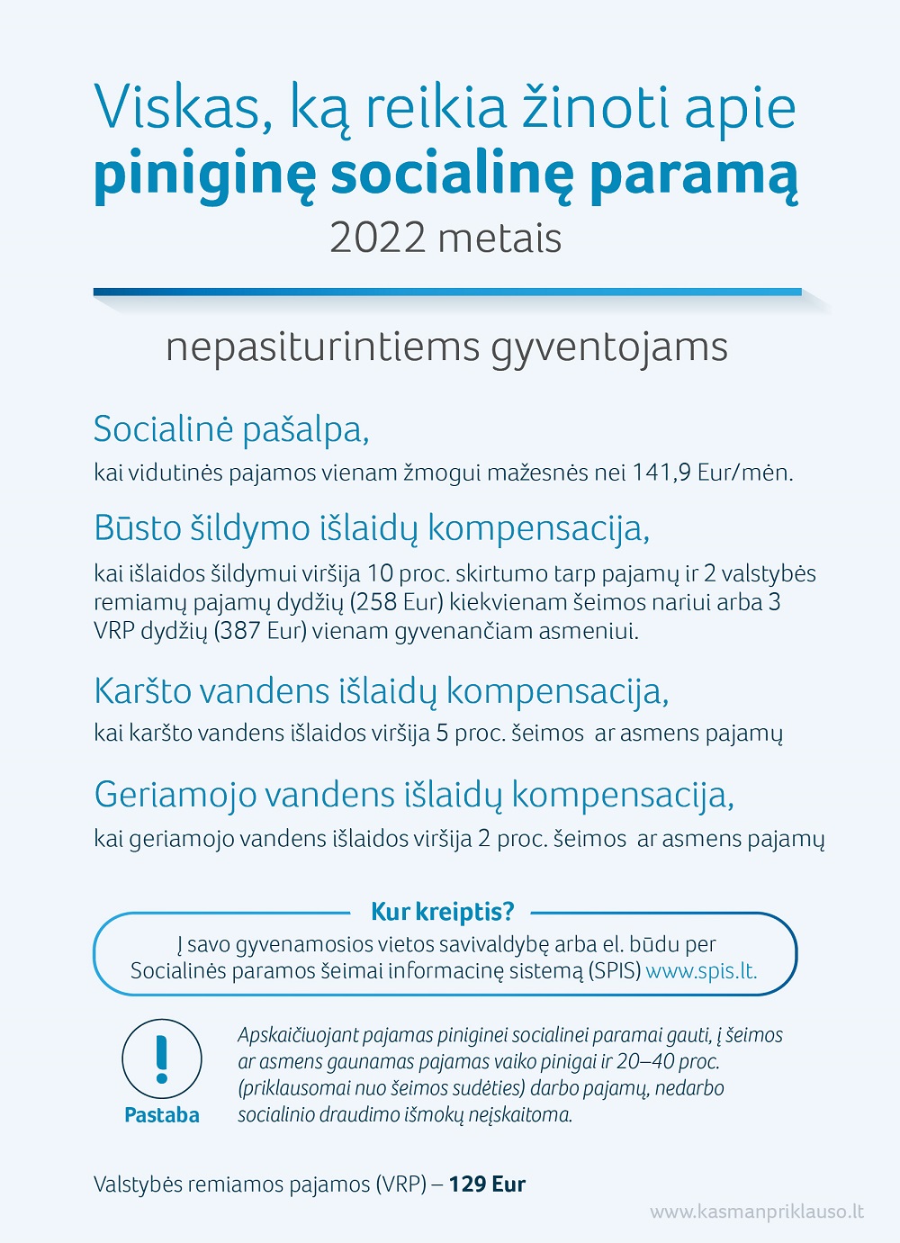 Būsto šildymo kompensacija: kas ją gali gauti, kada ir kur kreiptis?