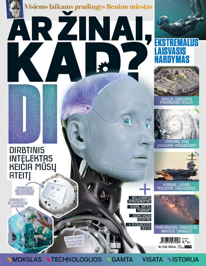 Ar žinai, kad?