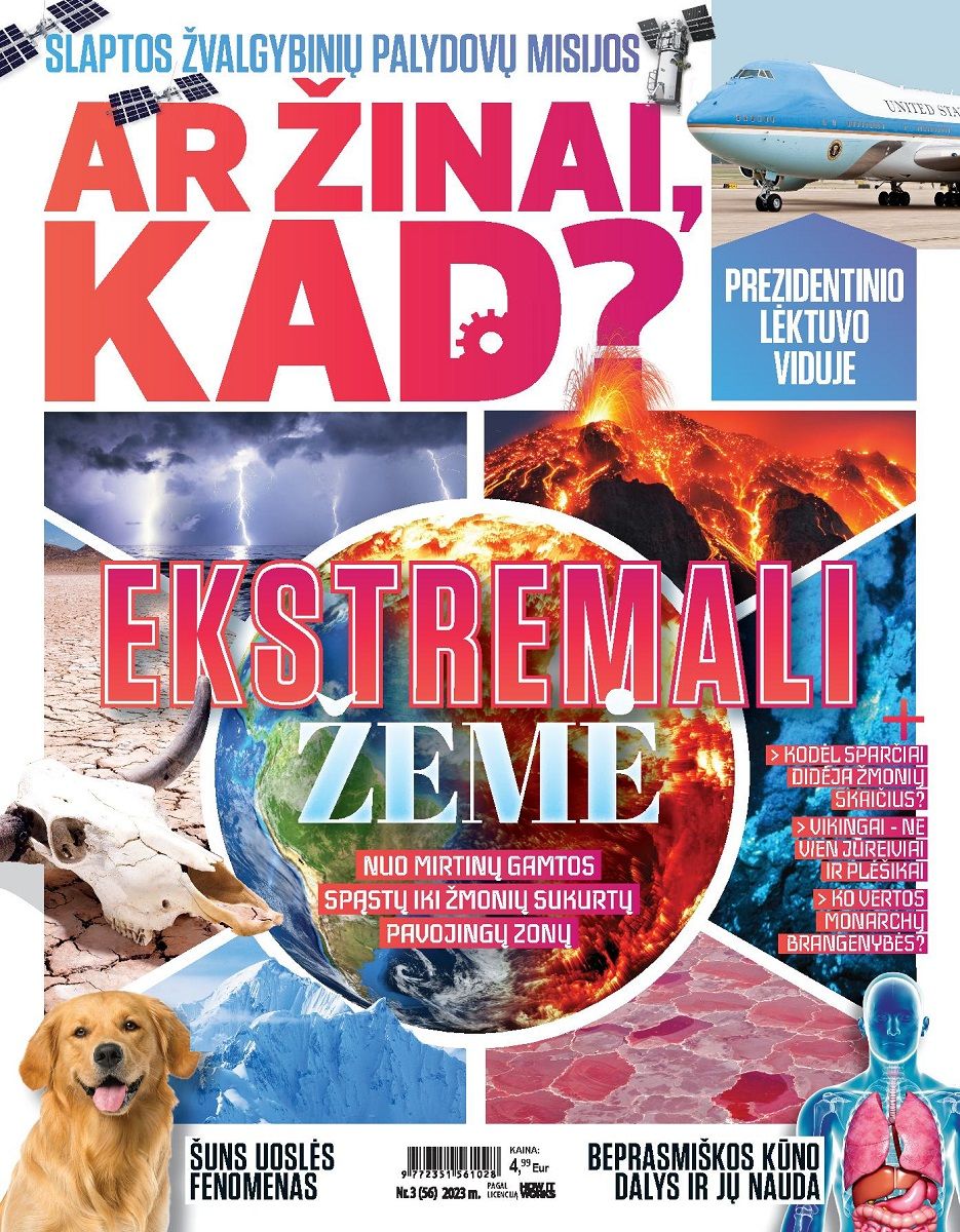 Ar žinai, kad?