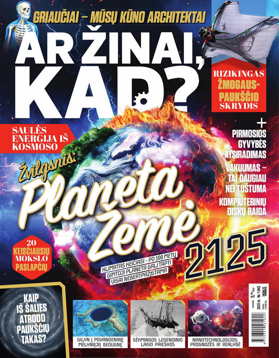 Ar žinai, kad?