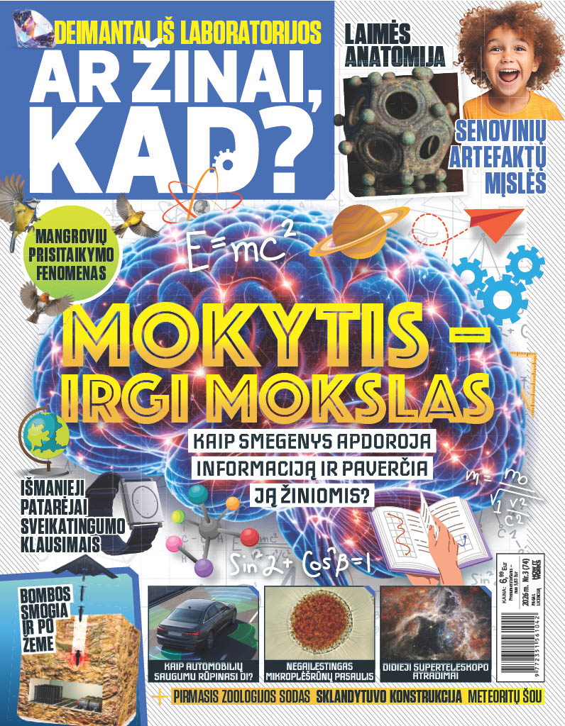 Ar žinai, kad?